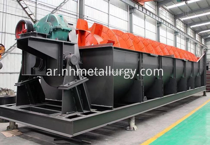 spiral classifier for sale